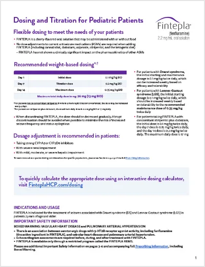 FINTEPLA Dosing and Titration Flashcard